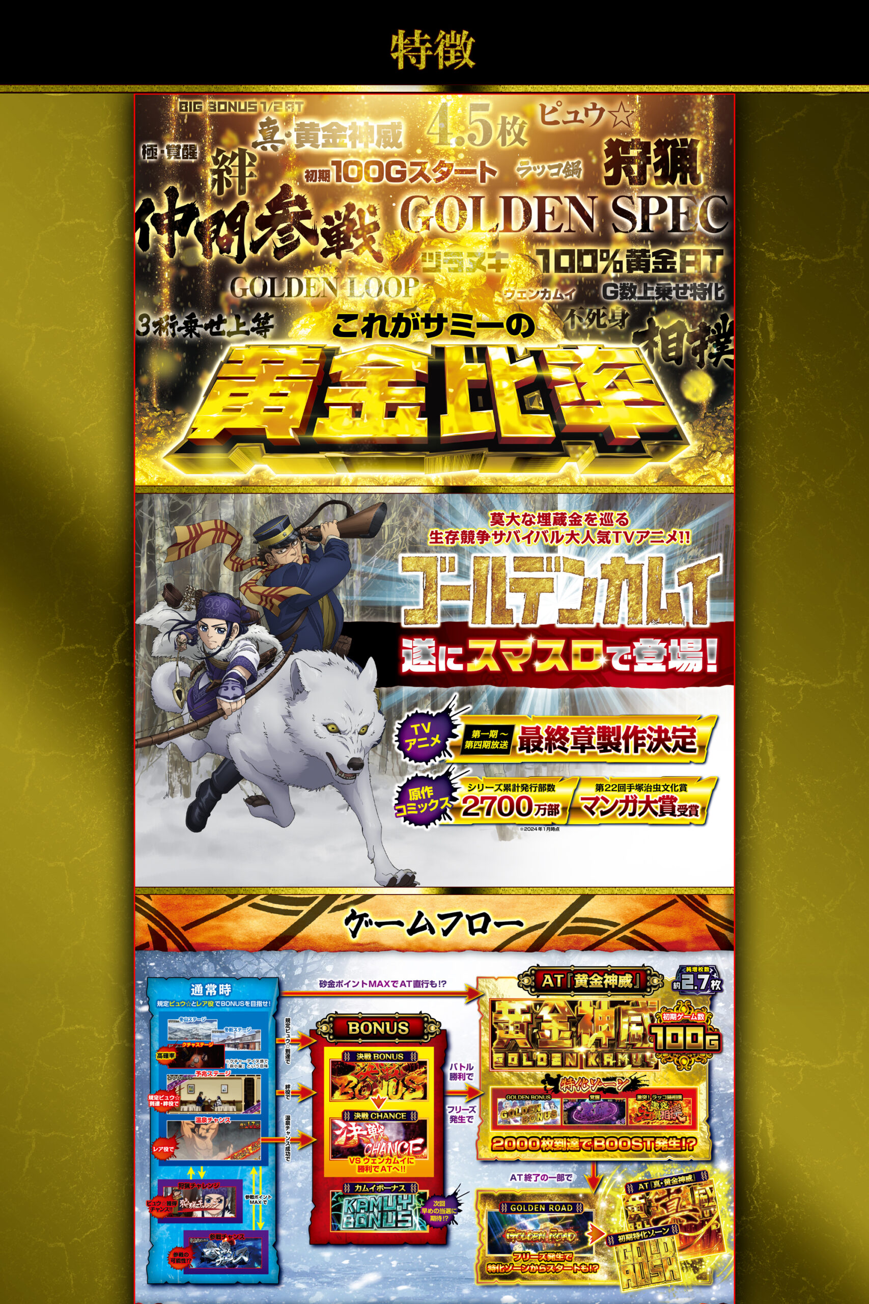 Gorudenkamui (ゴールデンカムイ) official promotional image